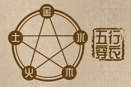 万年历算命_万年历吉凶查询_老黄历万年历